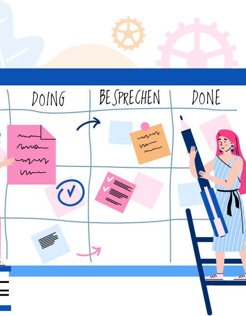 Grafik: Frauen an einem Kanban-Board